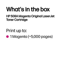 HP 508A Magenta Original LaserJet Toner Cartridge 5 000 pgs - Image 3
