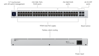 USW-48-PoE is 48-Port managed PoE switch with (48) Gigabit Ethernet ports including (32) 802.3at PoE+ ports