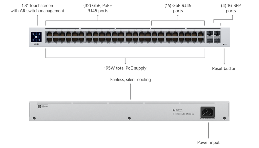 USW-48-PoE is 48-Port managed PoE switch with (48) Gigabit Ethernet ports including (32) 802.3at PoE+ ports