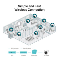 TP-Link 4MP 4mm Full Colour Turret Wi-Fi Camera - Image 4