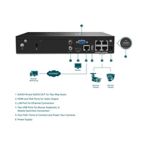 TP-Link VIGI 4-Channel NVR - Image 4