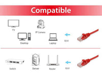 Equip Cable, NET/W CAT6E Patch.25M RE