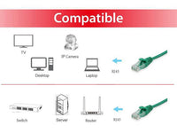 Equip Cable, NET/W CAT6E Patch 1M Green