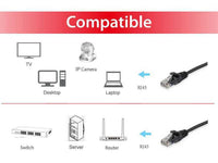 Equip Cable, NET/W CAT6E Patch.25M Blk