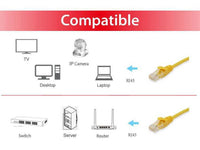 Equip Cable, NET/W CAT6E Patch.25M Yel