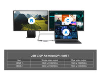 Equip Hub, TYPE-C to Dual HDMI (PD)