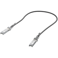 Ubiquiti UACC-DAC-SFP28-0.5M 25 Gbps Direct Attach Cable