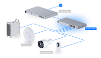 UBIQUITI UniFi Switch Standard 16 PoE - Image 3