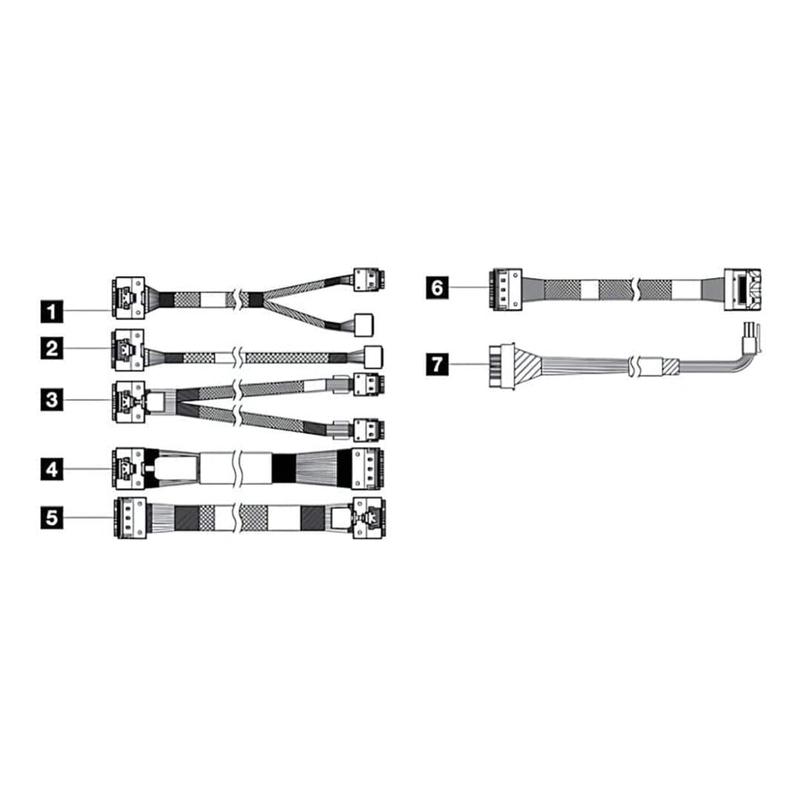 ThinkSystem SR650 V3 2.5'' Chassis Front BP2 SAS/SATA Cable Kit