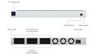UBIQUITI UniFi Redundant Power System