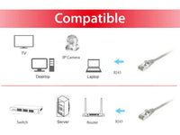 Equip Cable, NET/W CAT6 S/FTP PoE 20M G