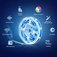TP-Link TAPO 5m L900-5 Smart Wi-Fi Light Strip - Image 3