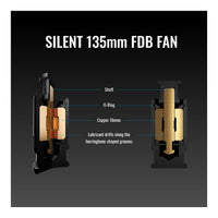 AeroCool Smart G1 750W ATX 3.1 Non-Modular PSU 80 Plus Gold 12V-2x6 PCIe 5.1 135mm FDB Fan Flat Cables - Image 3