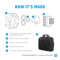 HP Renew Business 15.6 Laptop Bag - Image 2