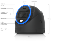 UBIQUITI UniFi AI Turret, 4K Camera - Image 2