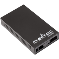 MikroTik Indoor case for 433/AH/UAH and 953