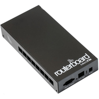 MikroTik Indoor case for RB493
