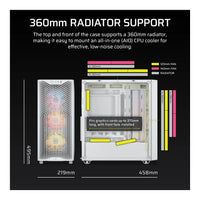 Corsair 3200D RS ARGB Mid-Tower PC Case White 3x RS120 ARGB Fans 375mm GPU Clearance 360mm Radiator - Image 4