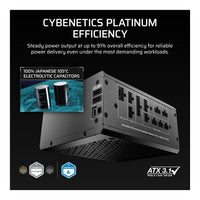 Corsair HX1000i SHIFT 1000W Cybenetics Platinum Fully Modular ATX PSU iCUE LINK Side-Mount - Image 4