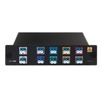MikroTik CWDM MUX/DEMUX 8-port module