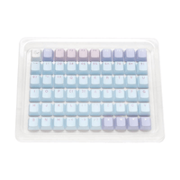 Ducky 132-Key Macaron OEM Profile Keycap Set - Image 2