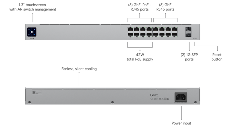 UBIQUITI UniFi Switch Standard 16 PoE