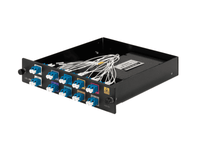 MikroTik CWDM MUX/DEMUX 8-port module