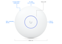 UBIQUITI UniFi U7 Pro Max, Access Point, WiFi 7 - Image 2