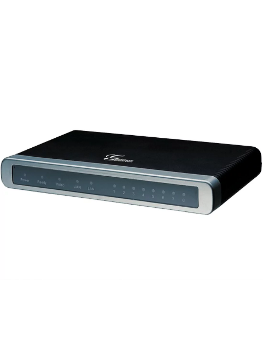 Grandstream 8 port FXO gateway