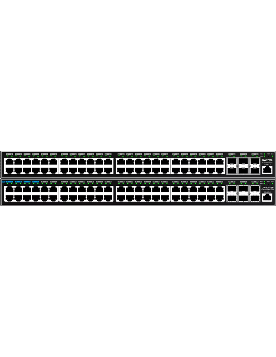 Grandstream Enterprise L3 48 port Managed GbE Switch | GWN7816