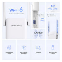 TP-Link AC750 Wi-Fi Range Extender