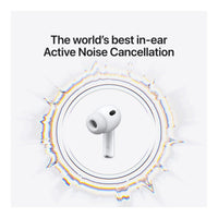 Out of Box AirPods Pro 3,Model A3063 A3064 A3122 - Image 4