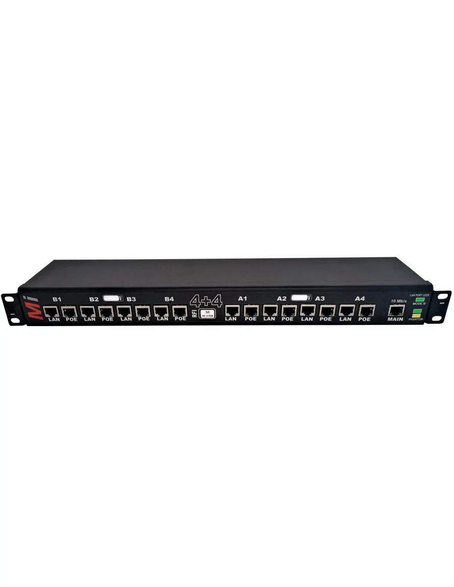 Micro Instruments - 8 Channel Gigabit POE Injector with a remote management Ethernet Port