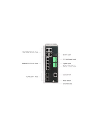 RADWIN IDU-SI Layer 3 Industrial DC PoE Switch - Image 3