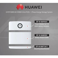 Huawei PowerMate Base Module for iSitePower - Image 4