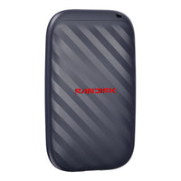 SanDisk Portable SSD 1TB