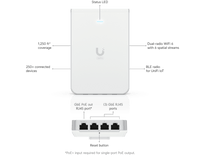 UBIQUITI UniFi U6 In-Wall, Access Point, WiFi 6 - Image 2