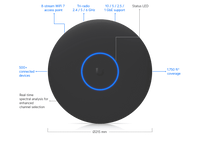 UBIQUITI UniFi U7 Pro XGS, Access Point, WiFi 7 - Image 2