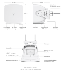 UBIQUITI Wave AP; Max. throughput: 5.4 Gbps (2.7 Gbps duplex); 30° sector coverage; 5 GHz weatherproof backup - Image 2