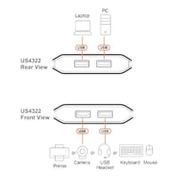 Aten 2x2 USB 3.2 Gen 1 Sharing Switch 2 Computers Share 2 Peripherals 5Gbps InstaSync Push Button - Image 3