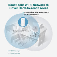 TP-Link AC750 750Mbps Wi-Fi Range Extender - Image 5