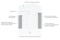 Ubiquiti quick start for Access with all you need for one door with one reader,  Door Hub, G2 Reader, 10 x - Image 2