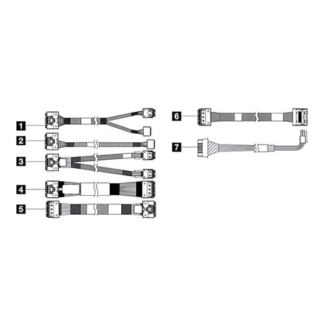 ThinkSystem SR650 V3 2.5'' Chassis Front BP2 SAS/SATA Cable Kit