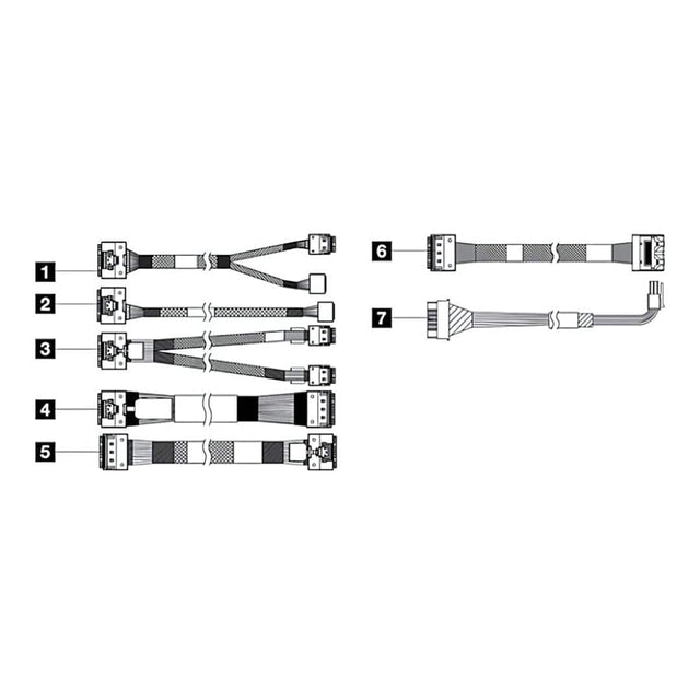 ThinkSystem SR650 V3 2.5'' Chassis Front BP2 SAS/SATA Cable Kit