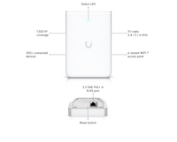 UBIQUITI UniFi WiFi 7 Access Point U7 Pro Wall - Image 2
