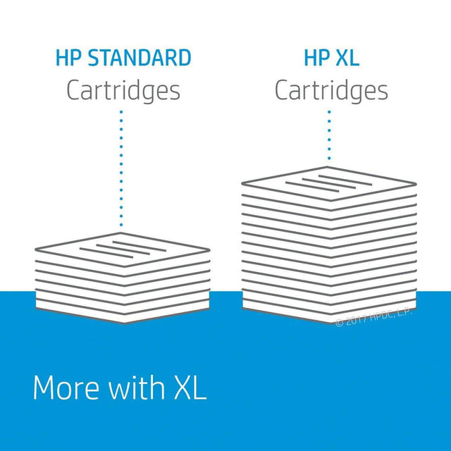 HP 953 Yellow Original Ink Cartridge