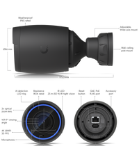 Ubiquiti UVC-AI-Pro Camera AI Professional 4K, 30 FPS camera, 3x optical zoom supporting field of views - Image 2