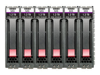 HPE MSA 60TB SAS 7.2K LFF M2 6pk HDD Bdl