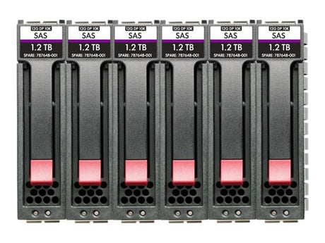 HPE Msa 60TB SAS 7.2K LFF M2 6pk HDD Bdl