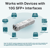 TP-Link Omada 10GBase-LR SFP+ Transceiver 10G SMF LC Duplex 1310nm 10km Hot-Swap